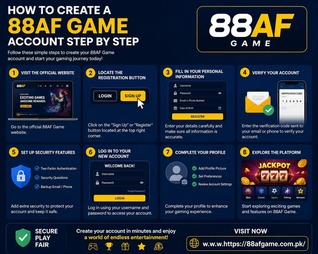 88AF Game Account