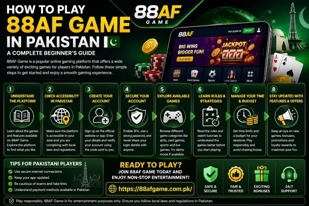88AF Game in Pakistan